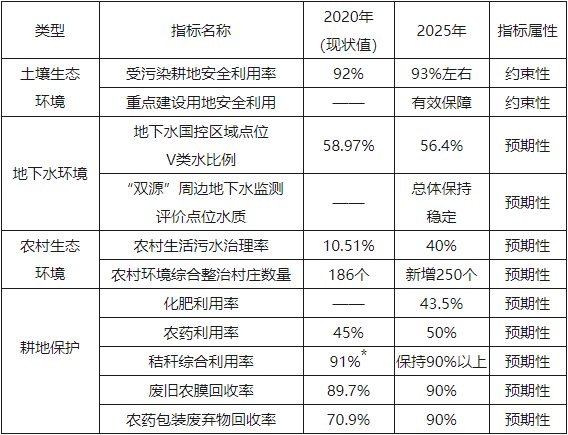 微信图片_20221118151933.png