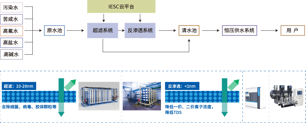 资源 20.png