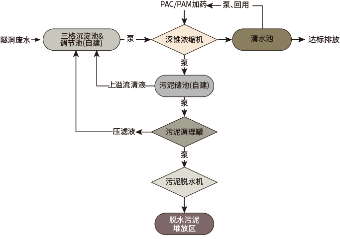 资源 48.png
