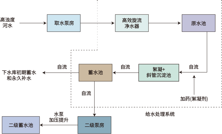 资源 40.png