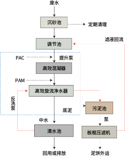 资源 45.png